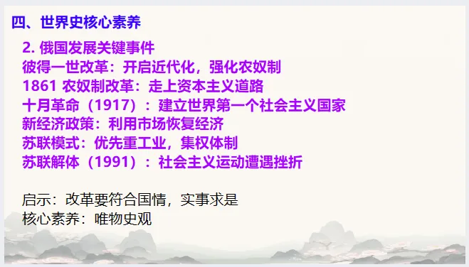 中考历史·冲刺课件【历史核心素养】 第30张