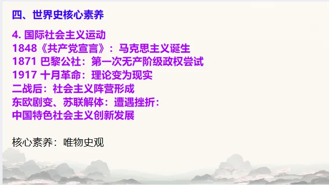 中考历史·冲刺课件【历史核心素养】 第33张