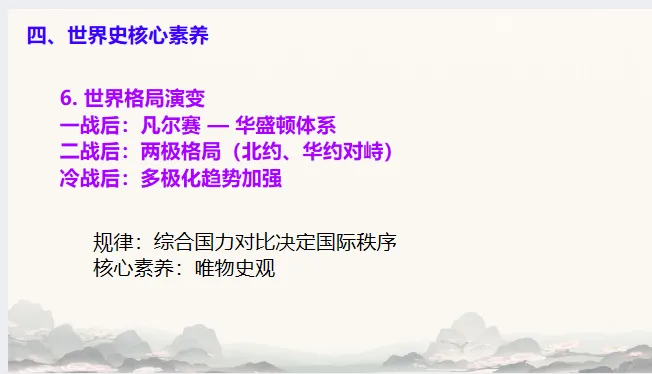 中考历史·冲刺课件【历史核心素养】 第35张