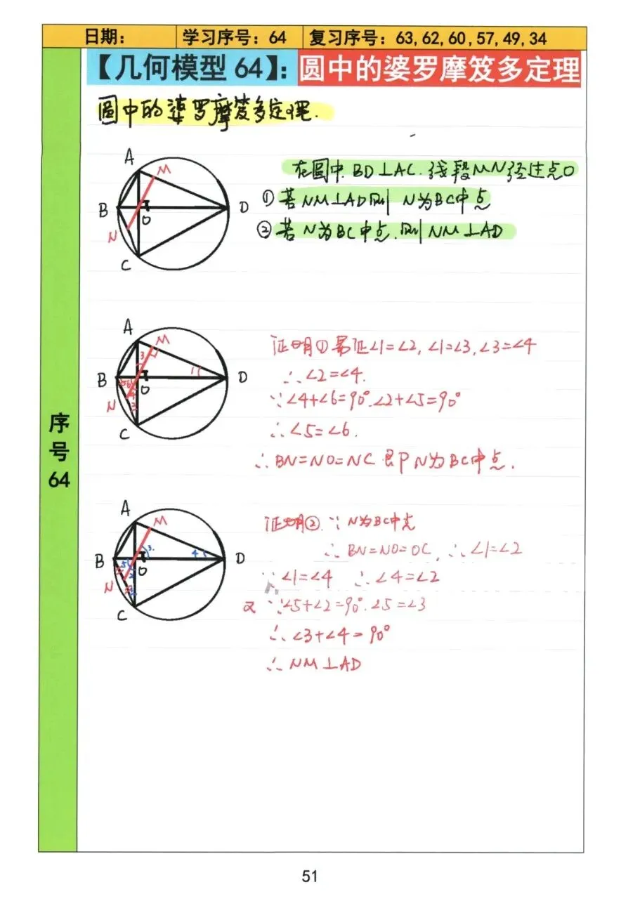 【初中几何】中考几何常考72模型手稿 第52张