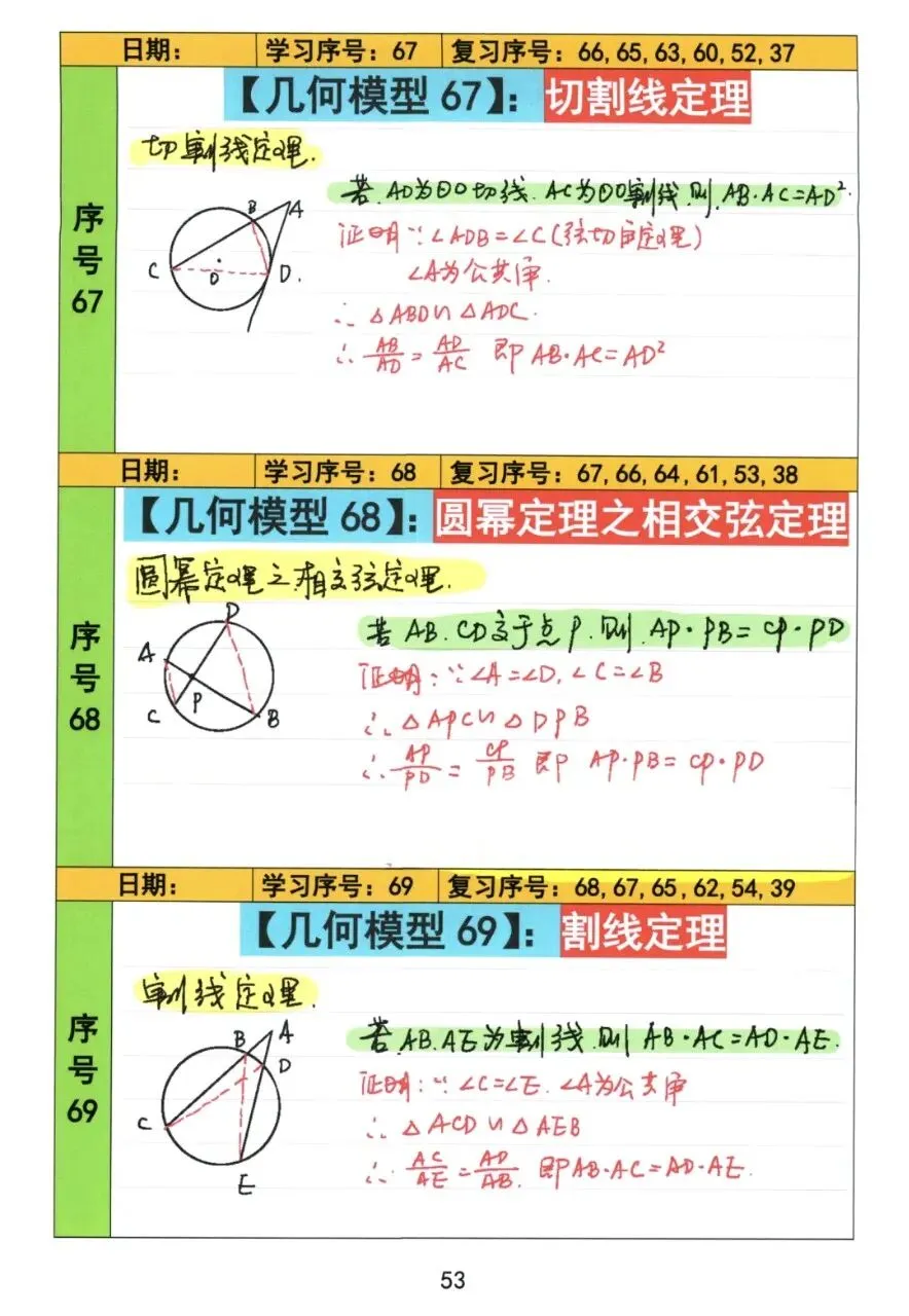【初中几何】中考几何常考72模型手稿 第54张