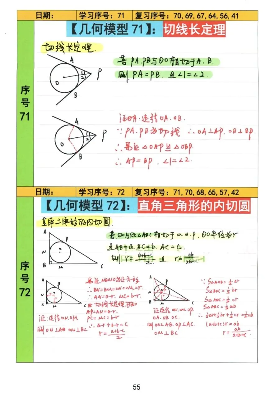 【初中几何】中考几何常考72模型手稿 第56张