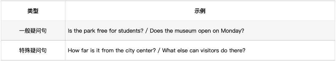 深圳中考英语·听说考试:过去4年考了什么?2026年会怎么考? 第16张