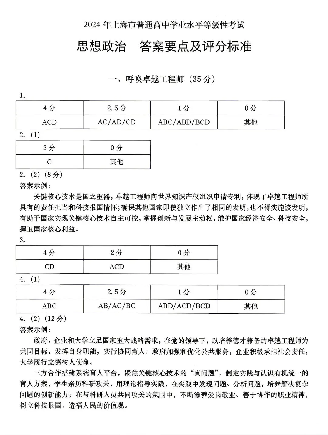 重磅汇总!2024上海等级考加三科真题(回忆版),2026备考必备,建议收藏! 第30张