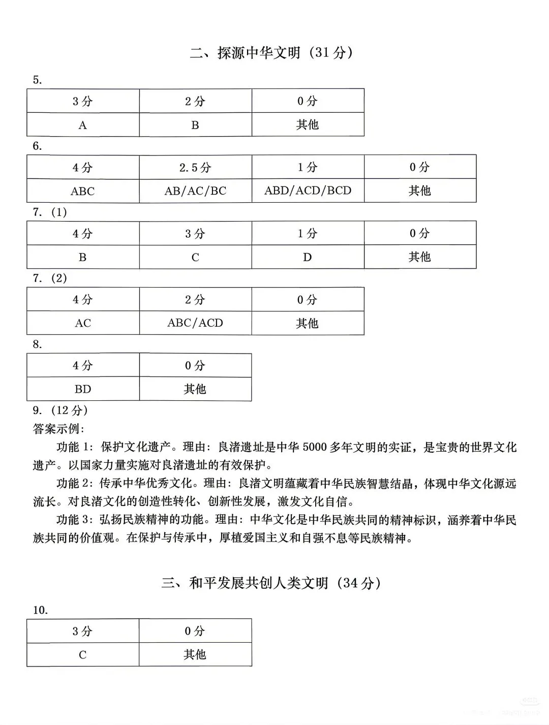 重磅汇总!2024上海等级考加三科真题(回忆版),2026备考必备,建议收藏! 第31张