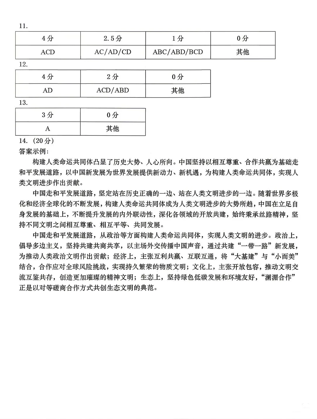 重磅汇总!2024上海等级考加三科真题(回忆版),2026备考必备,建议收藏! 第32张