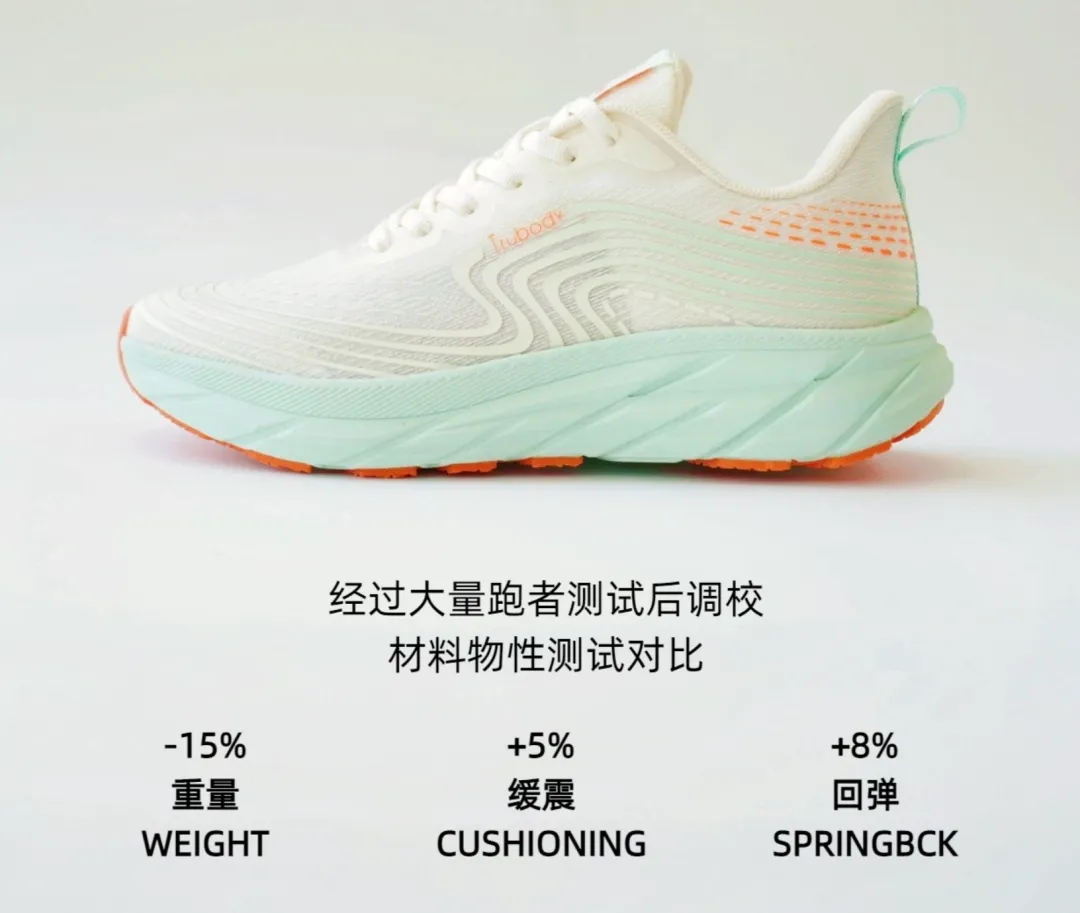 中考体测神器库存告急,800米提速8秒,手慢无! 第33张