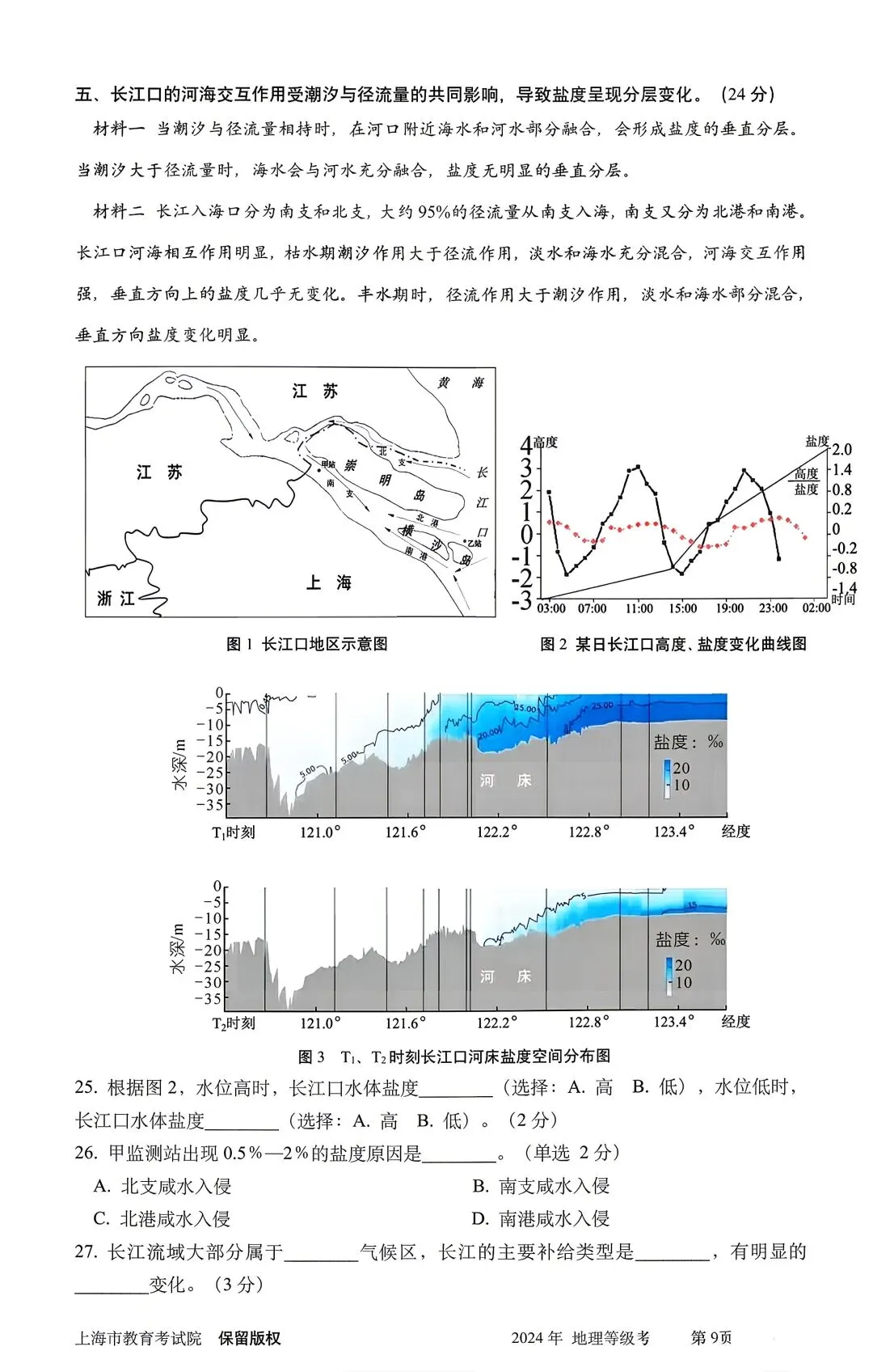 重磅汇总!2024上海等级考加三科真题(回忆版),2026备考必备,建议收藏! 第53张