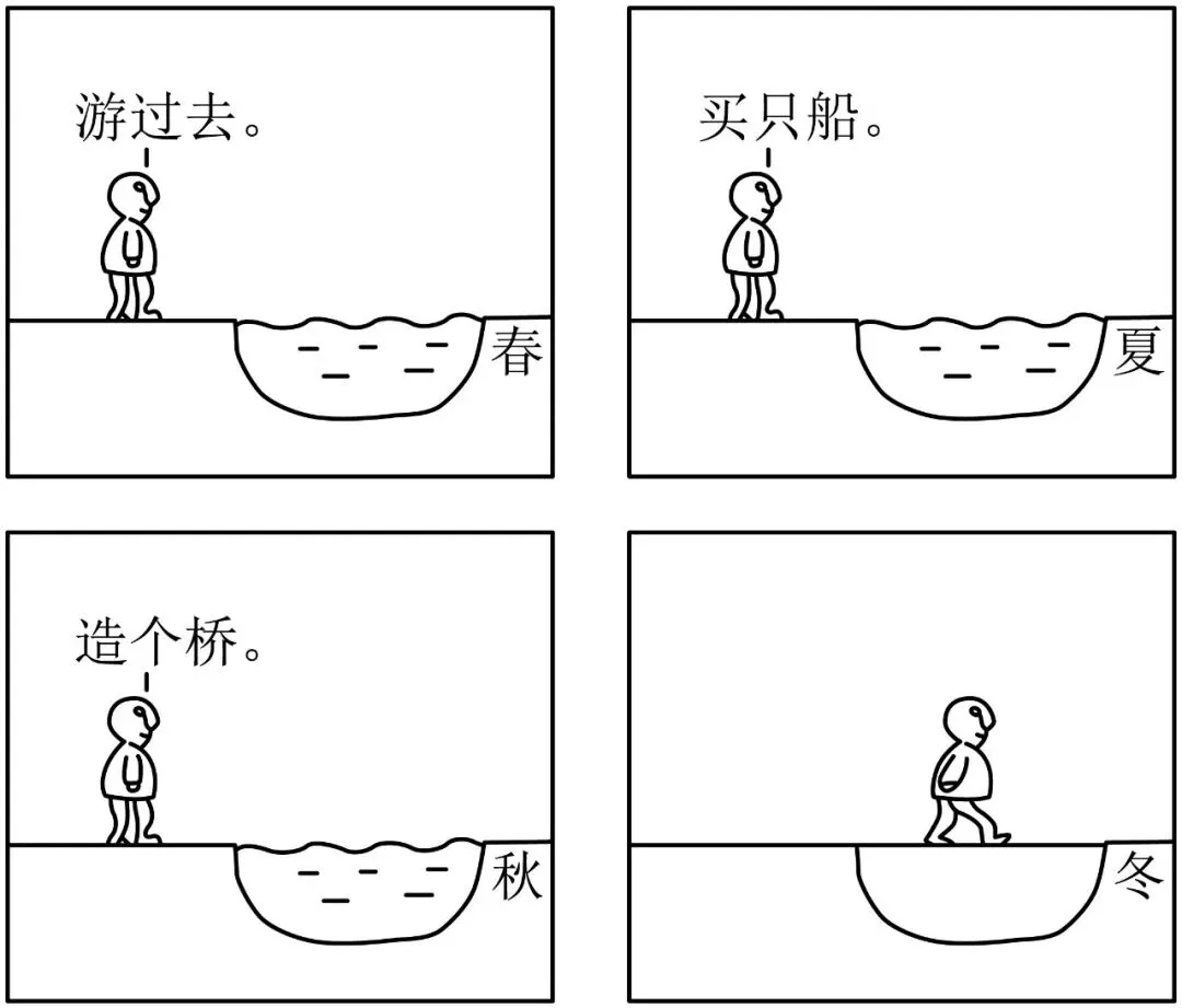 2026安徽高考模拟考试分类汇编-作文(引语式材料+任务驱动型+图画式材料) 第2张