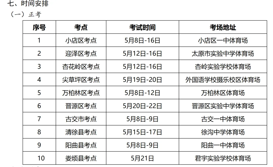 太原市2026年中考体测时间及安排 第2张