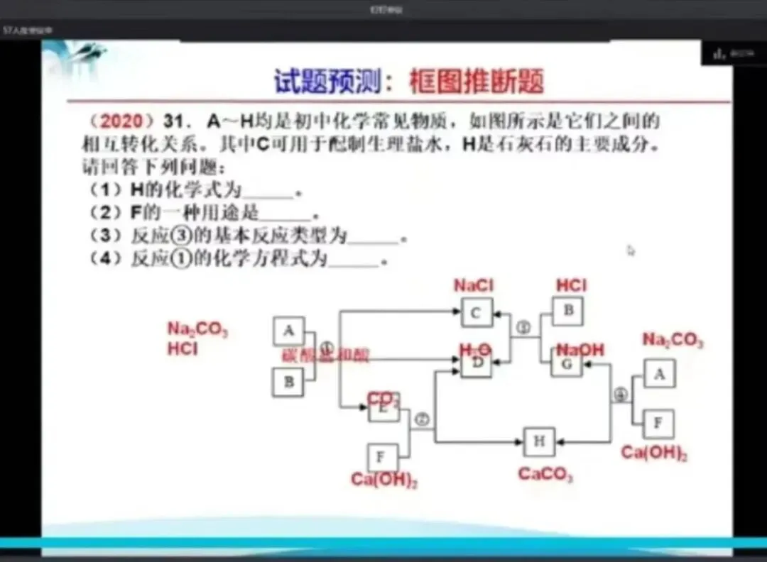 2026年第九届中考押题讲座——中考,我们一起嬴! 第10张
