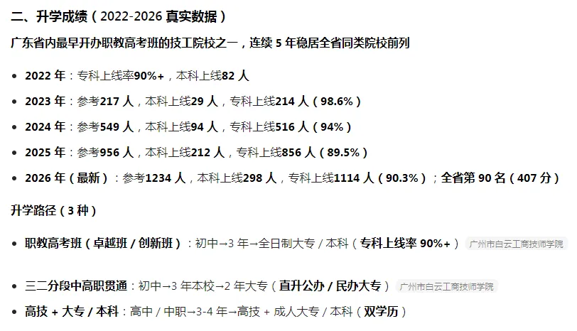 中考落榜不要慌!广州官方认证的技校排名出炉,这所学校99分稳坐头把交椅 第7张