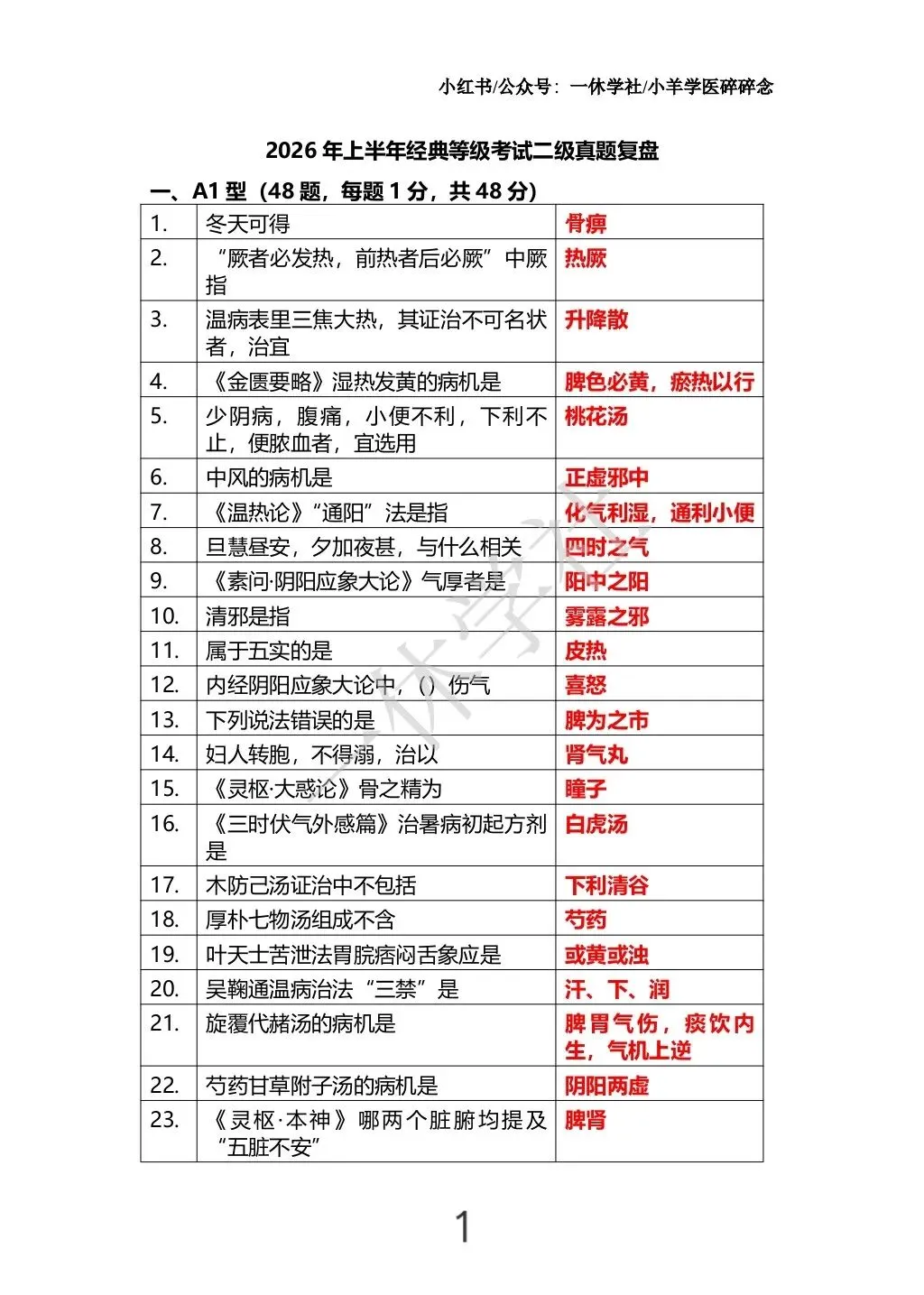 经典二级真题复盘(完整版) 第1张