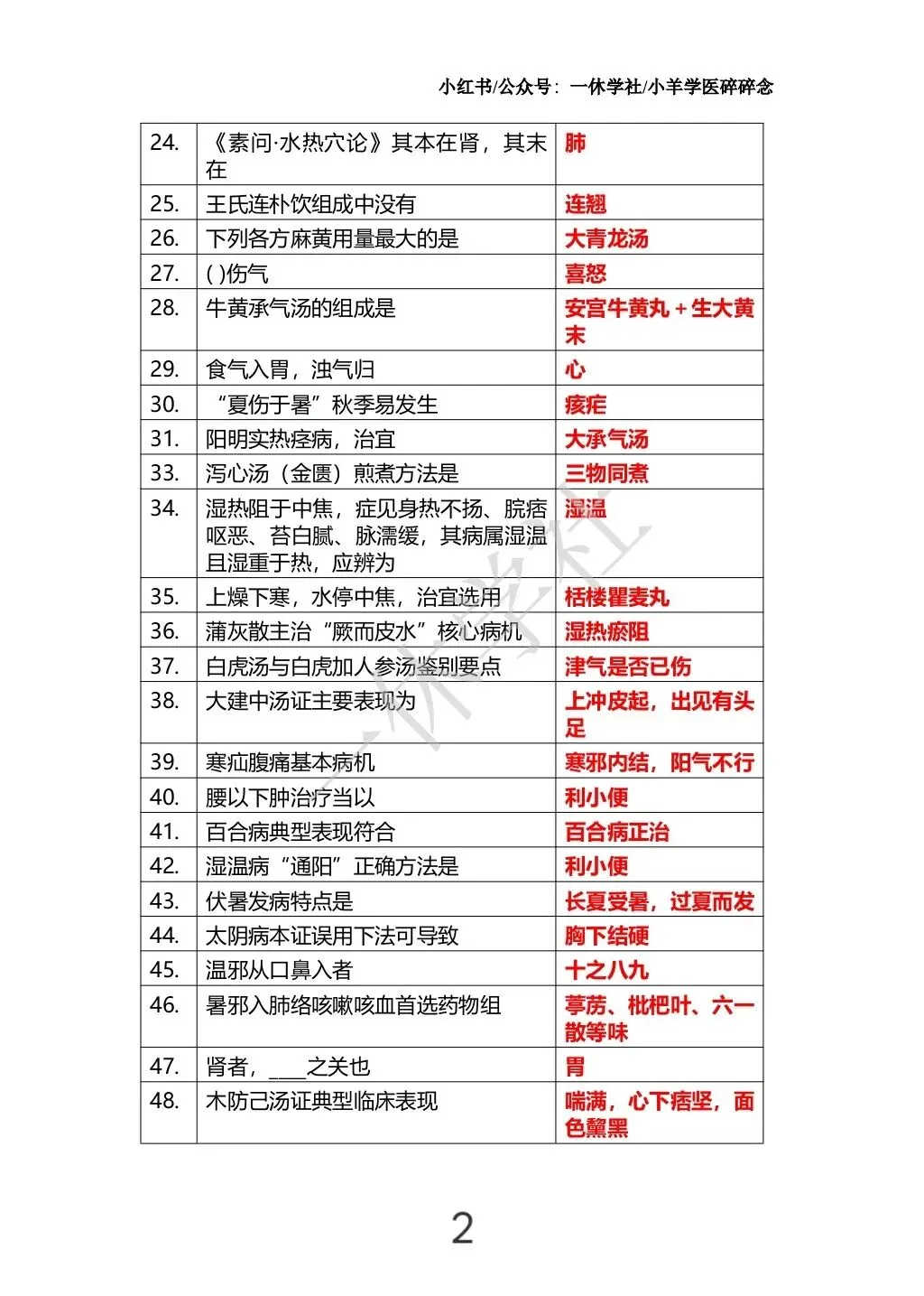 经典二级真题复盘(完整版) 第2张
