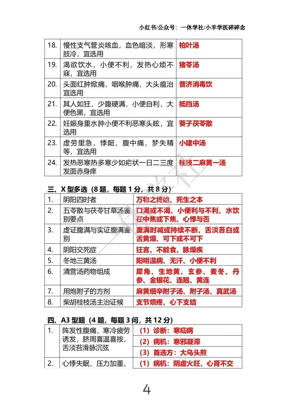 经典二级真题复盘(完整版) 第4张