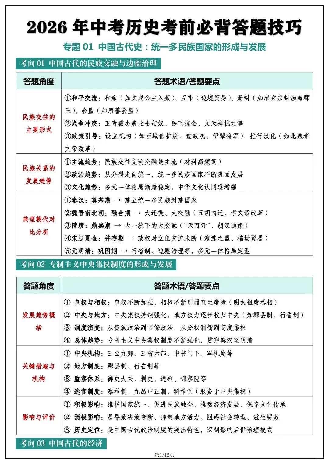 2026年中考历史考前必背答题技巧要点 第2张