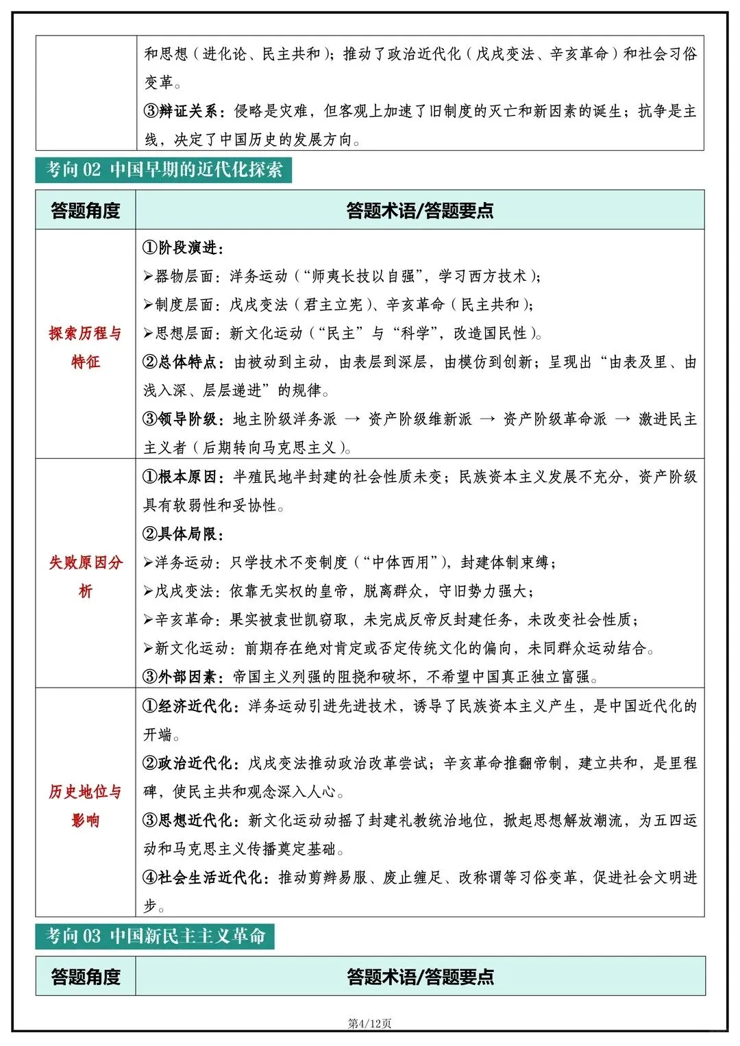 2026年中考历史考前必背答题技巧要点 第5张