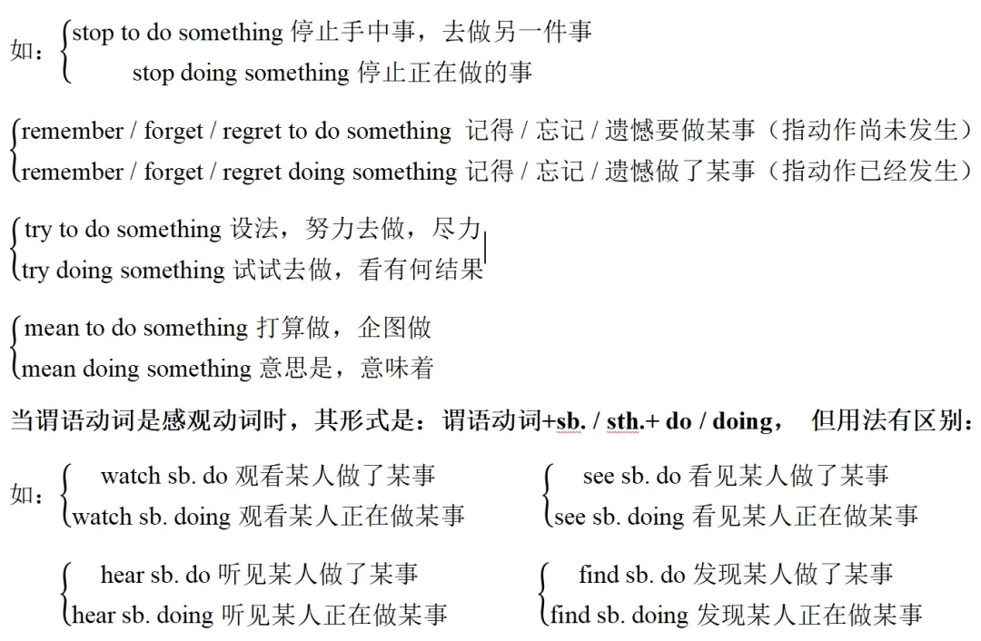 中考真题题源专题解密05-非谓语动词 第1张