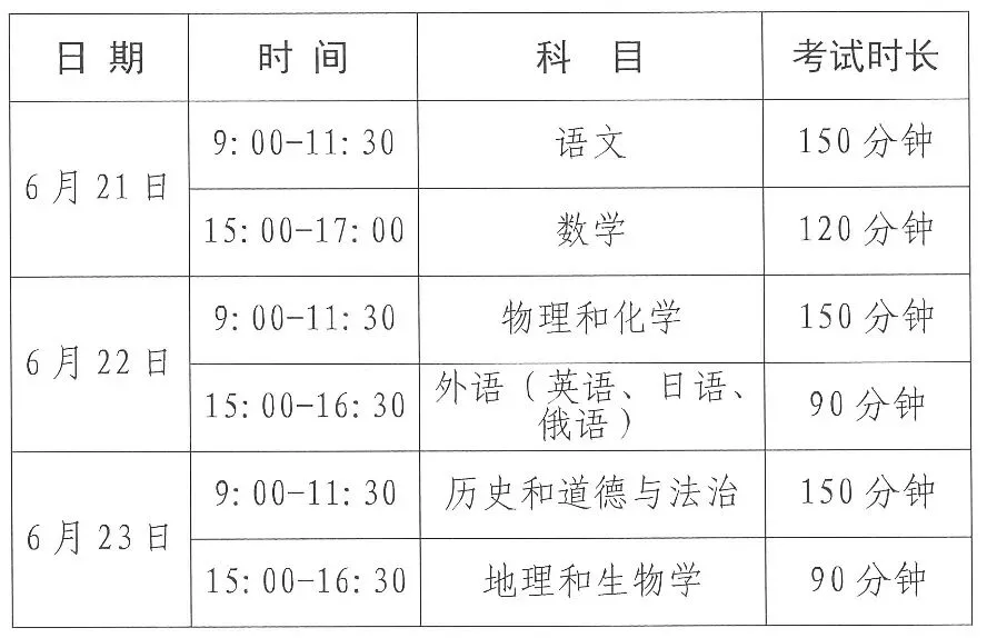 沈阳:2026年中考外语听说考前提示 第8张