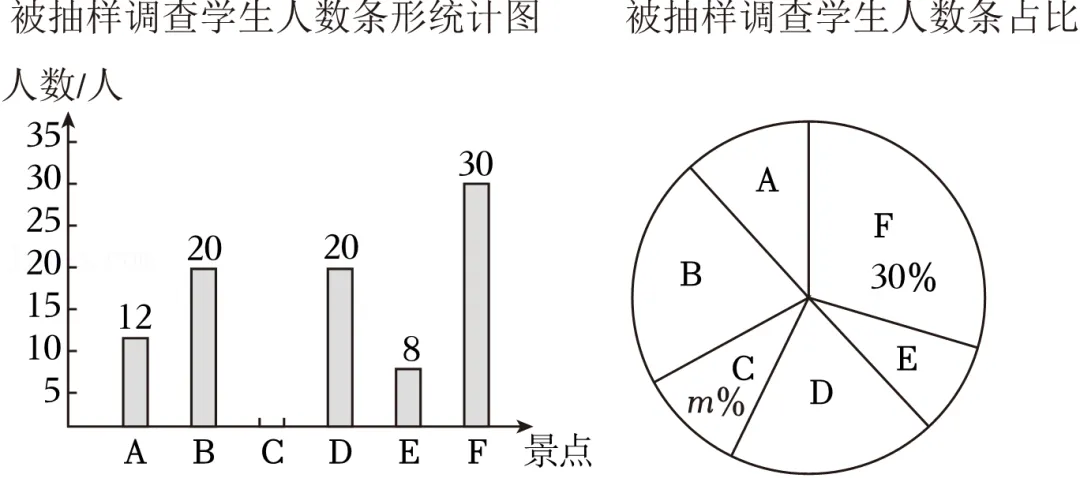 2026年安徽省蚌埠市新城实验学校中考数学模拟试卷 第25张