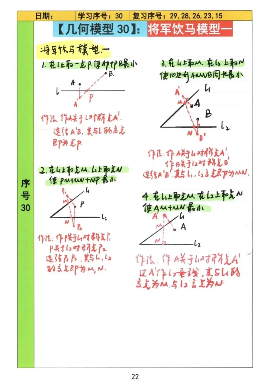 【初中几何】中考几何常考72模型手稿 第23张