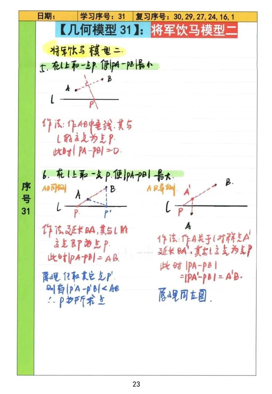 【初中几何】中考几何常考72模型手稿 第24张