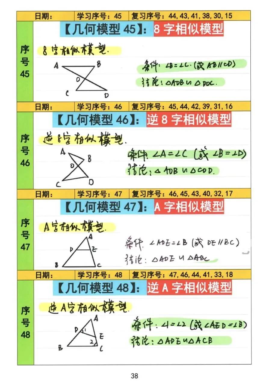 【初中几何】中考几何常考72模型手稿 第39张