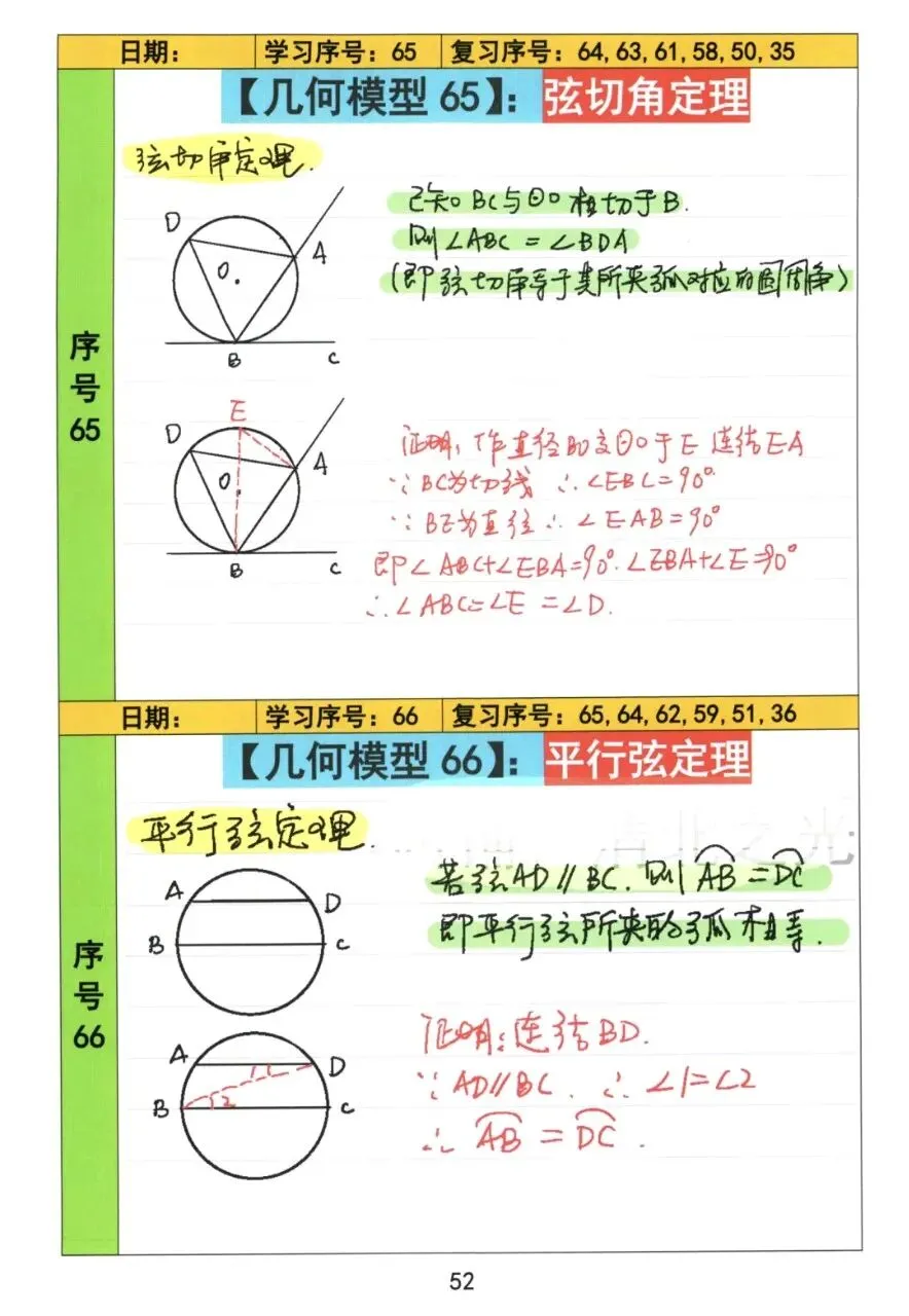 【初中几何】中考几何常考72模型手稿 第53张