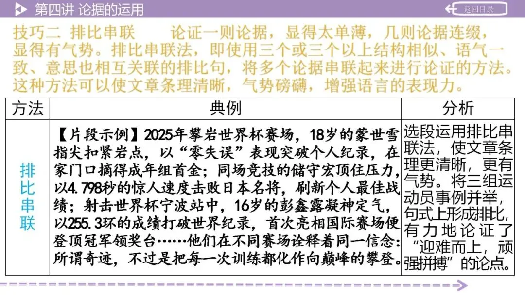 【2026中考总复习】作文:议论文写作指导 第20张