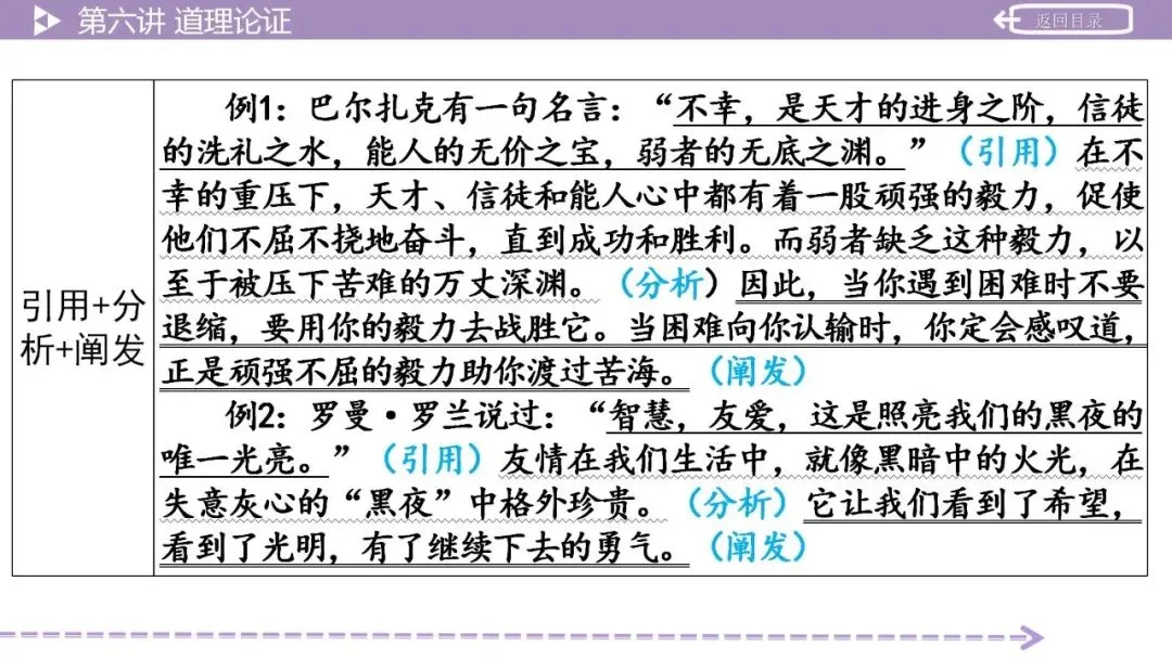 【2026中考总复习】作文:议论文写作指导 第26张