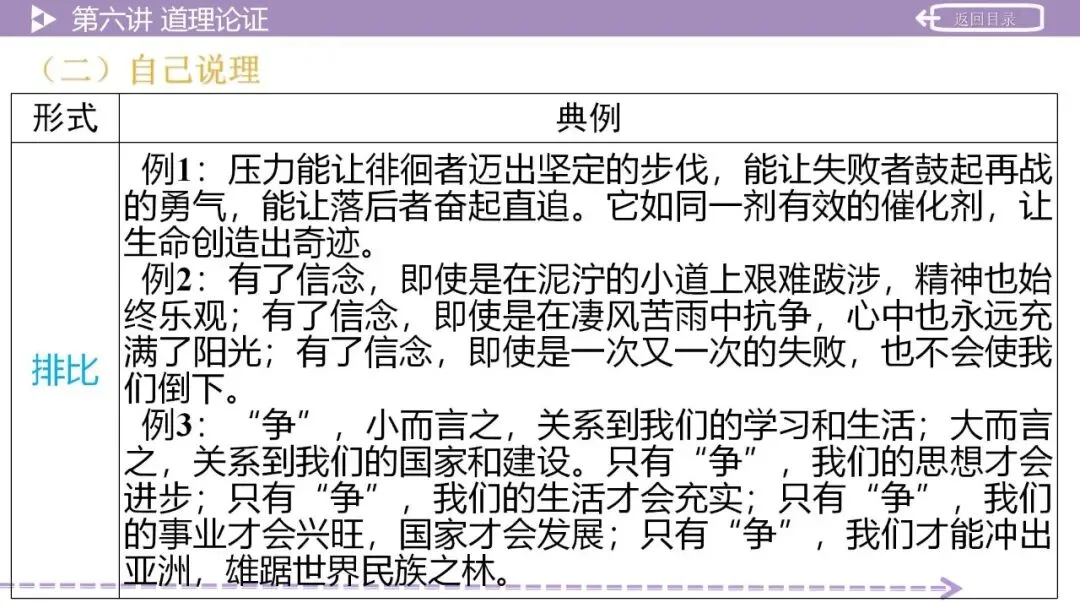 【2026中考总复习】作文:议论文写作指导 第27张