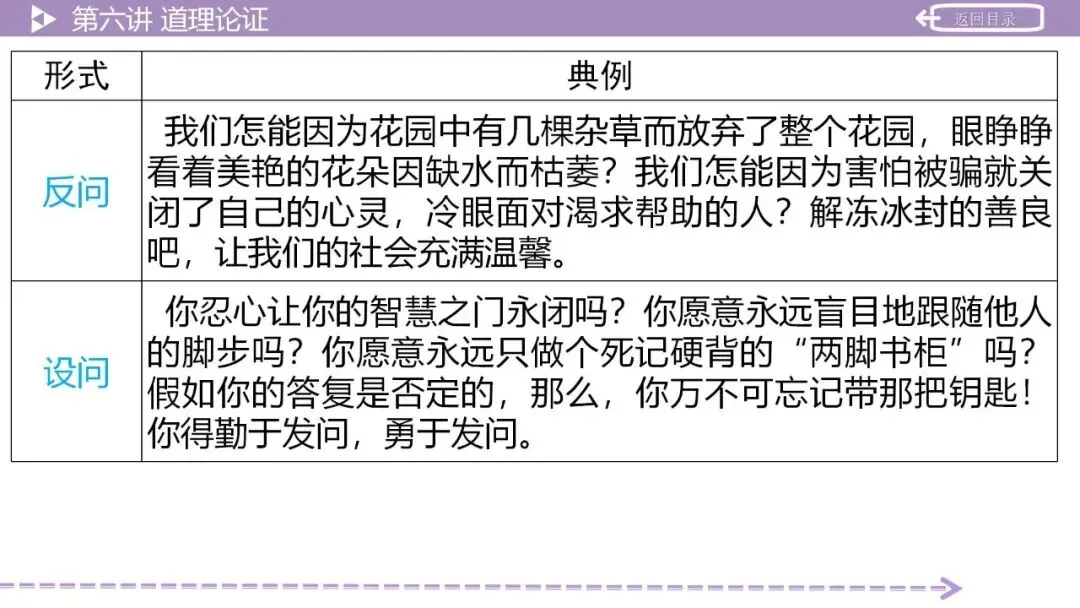 【2026中考总复习】作文:议论文写作指导 第29张