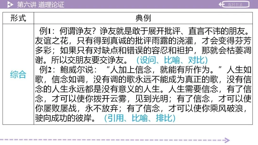 【2026中考总复习】作文:议论文写作指导 第33张