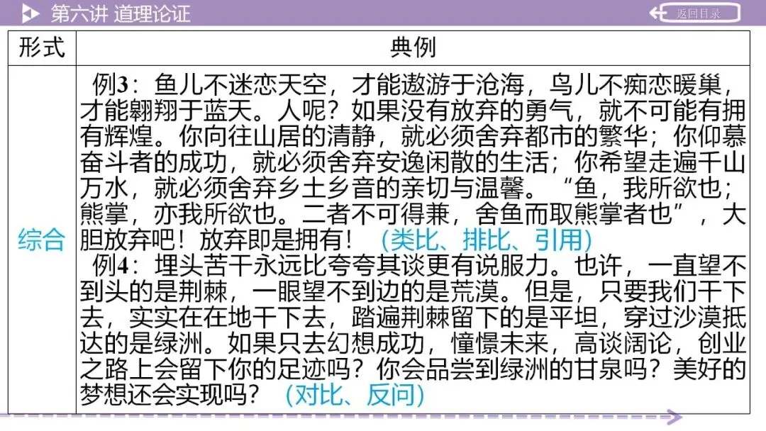 【2026中考总复习】作文:议论文写作指导 第34张