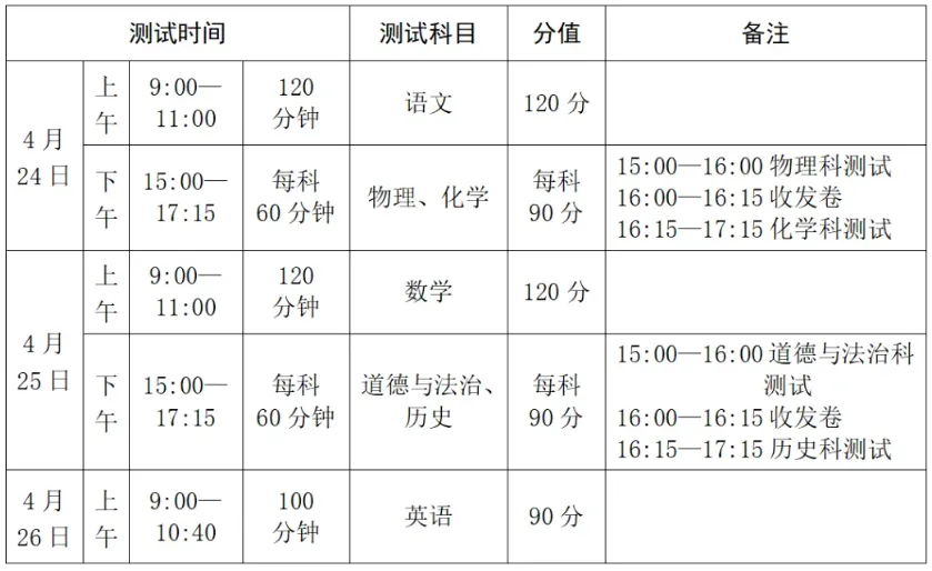 操作步骤详解!2026年广州中考一模准考证打印入口已开通,附考试安排 第4张