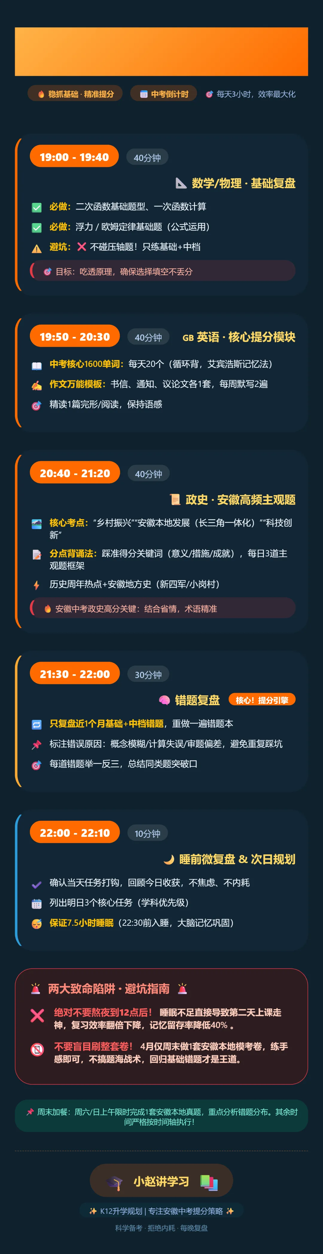 距中考仅剩2个月!最后冲刺+心态全攻略 第2张