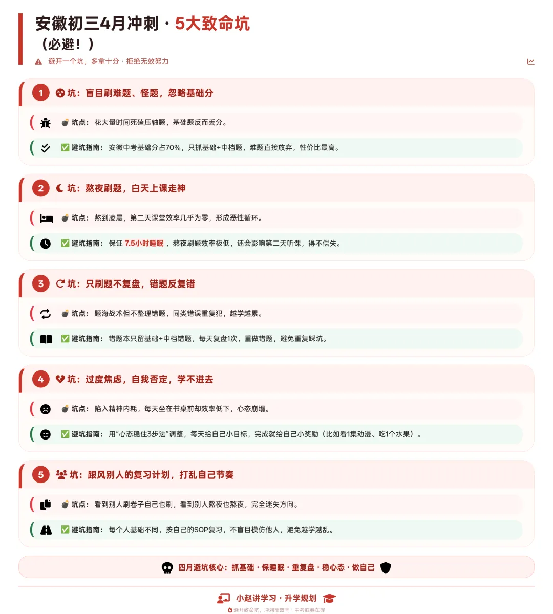 距中考仅剩2个月!最后冲刺+心态全攻略 第4张