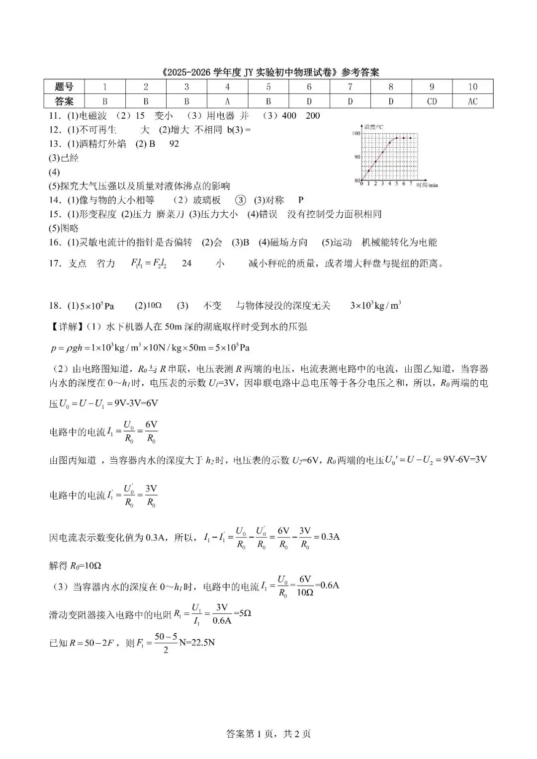 长春市名校物理试卷 第5张