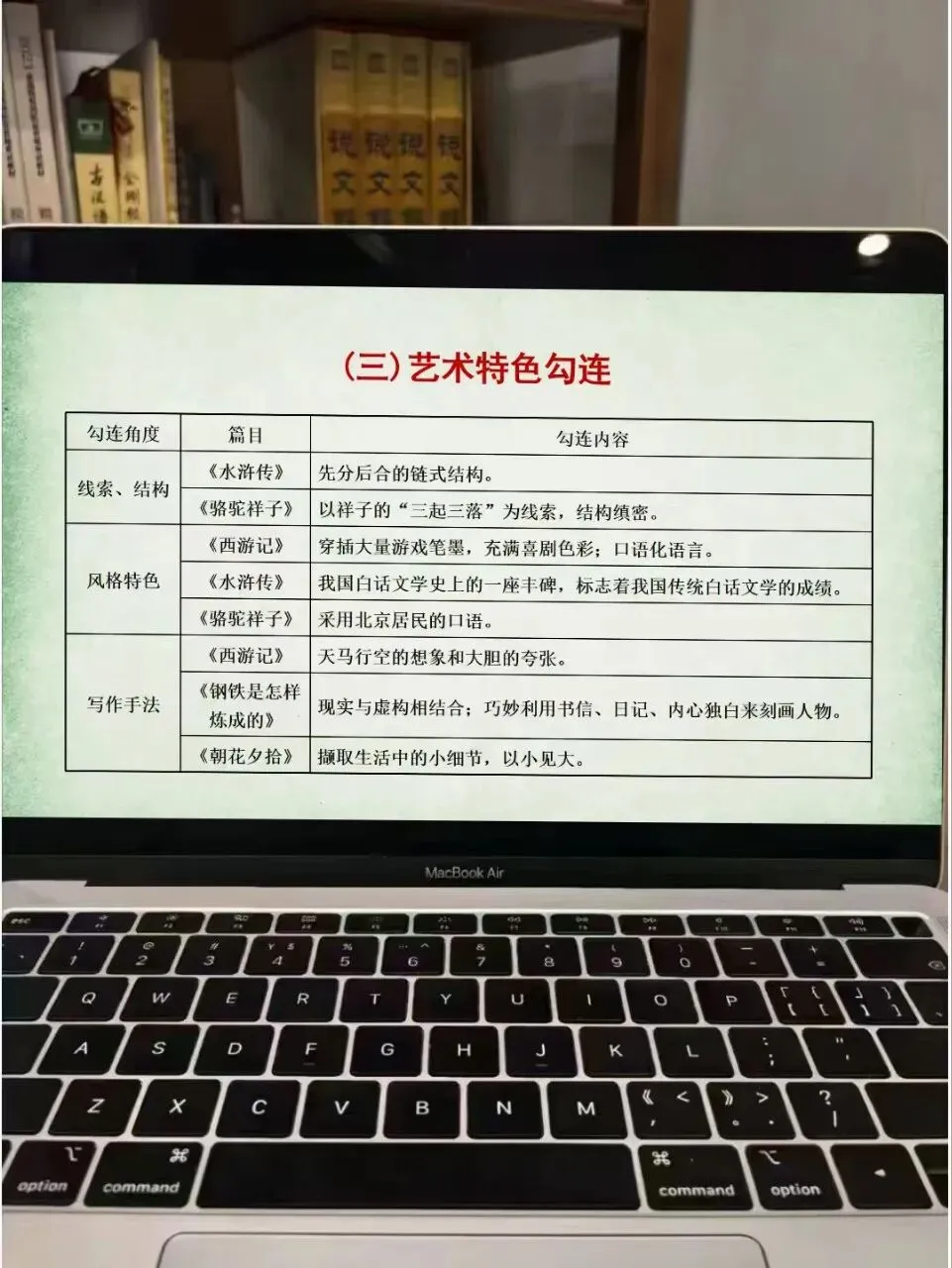 中考名著常考知识勾连整合这样讲,效果超好!!! 第9张