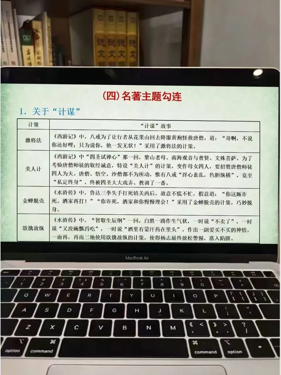 中考名著常考知识勾连整合这样讲,效果超好!!! 第11张