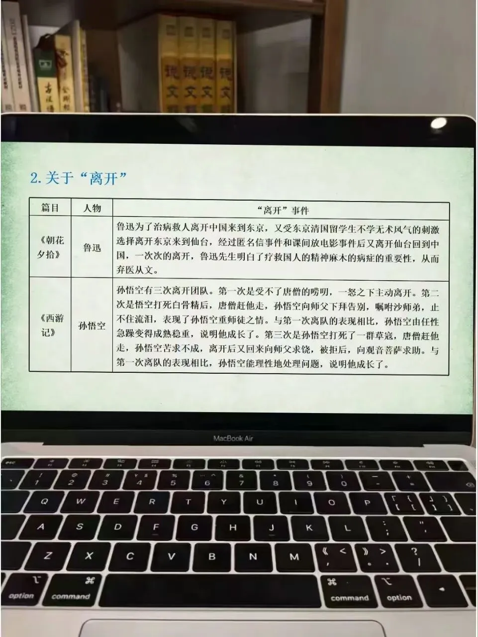 中考名著常考知识勾连整合这样讲,效果超好!!! 第12张