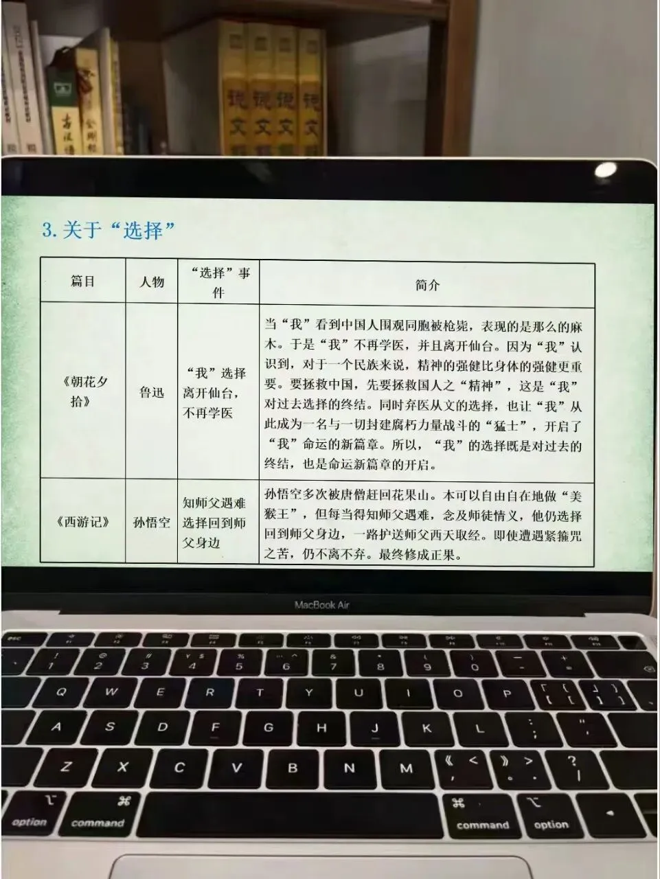 中考名著常考知识勾连整合这样讲,效果超好!!! 第13张