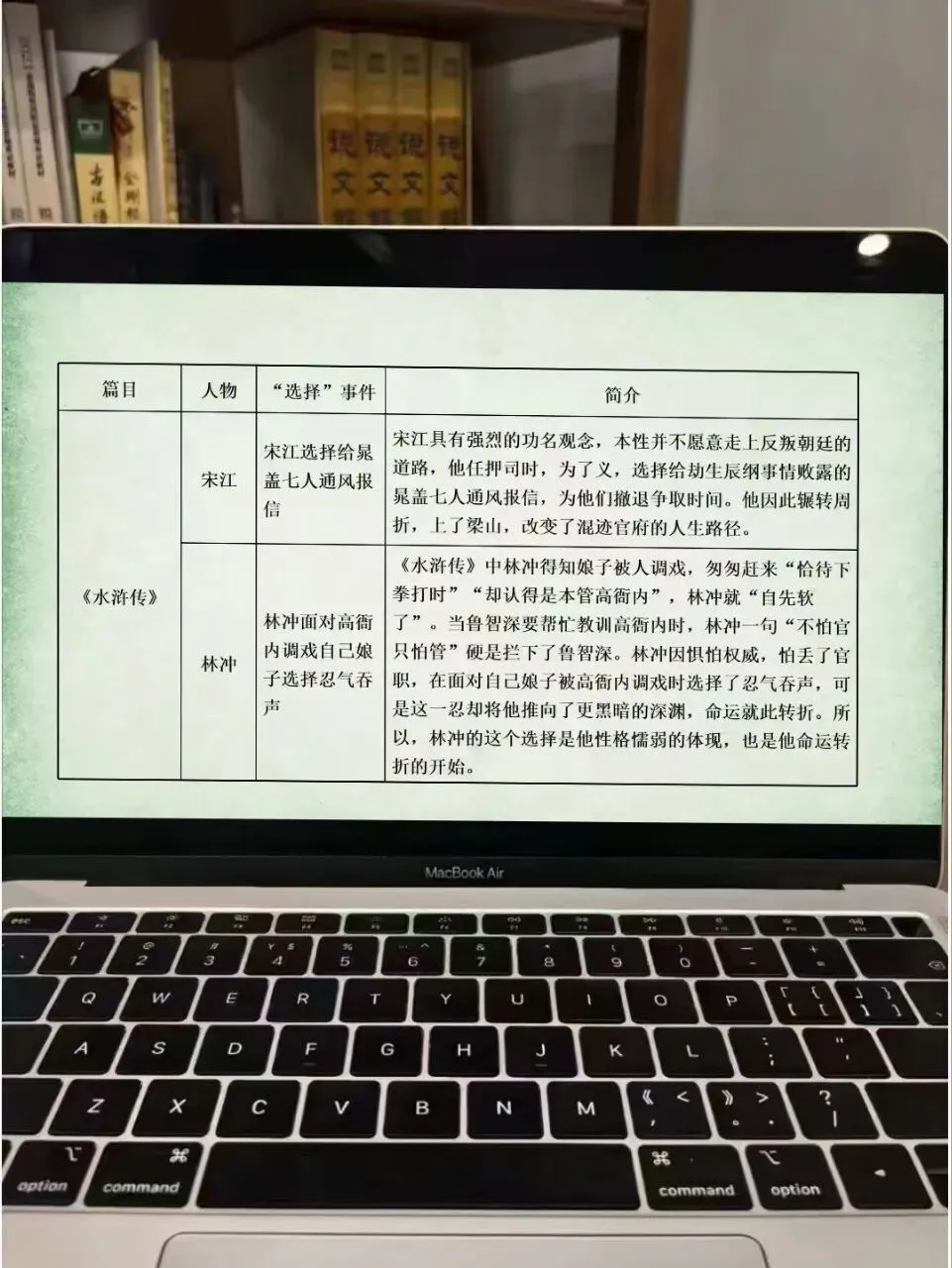 中考名著常考知识勾连整合这样讲,效果超好!!! 第14张