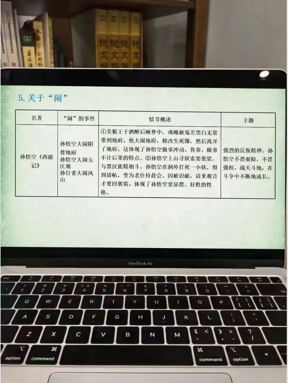 中考名著常考知识勾连整合这样讲,效果超好!!! 第16张