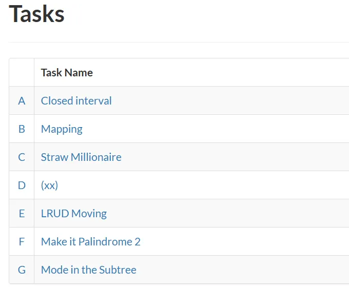 AtCoder ABC 454 真题解析报告发布 第4张