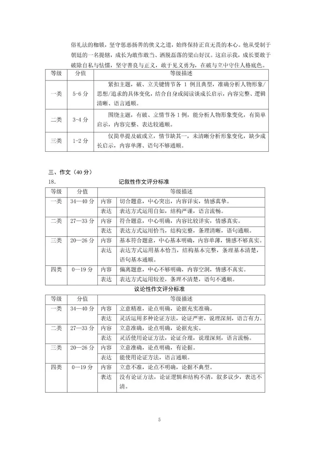 2026年4月包头市初三中考一模试卷-语文(含答案) 第11张