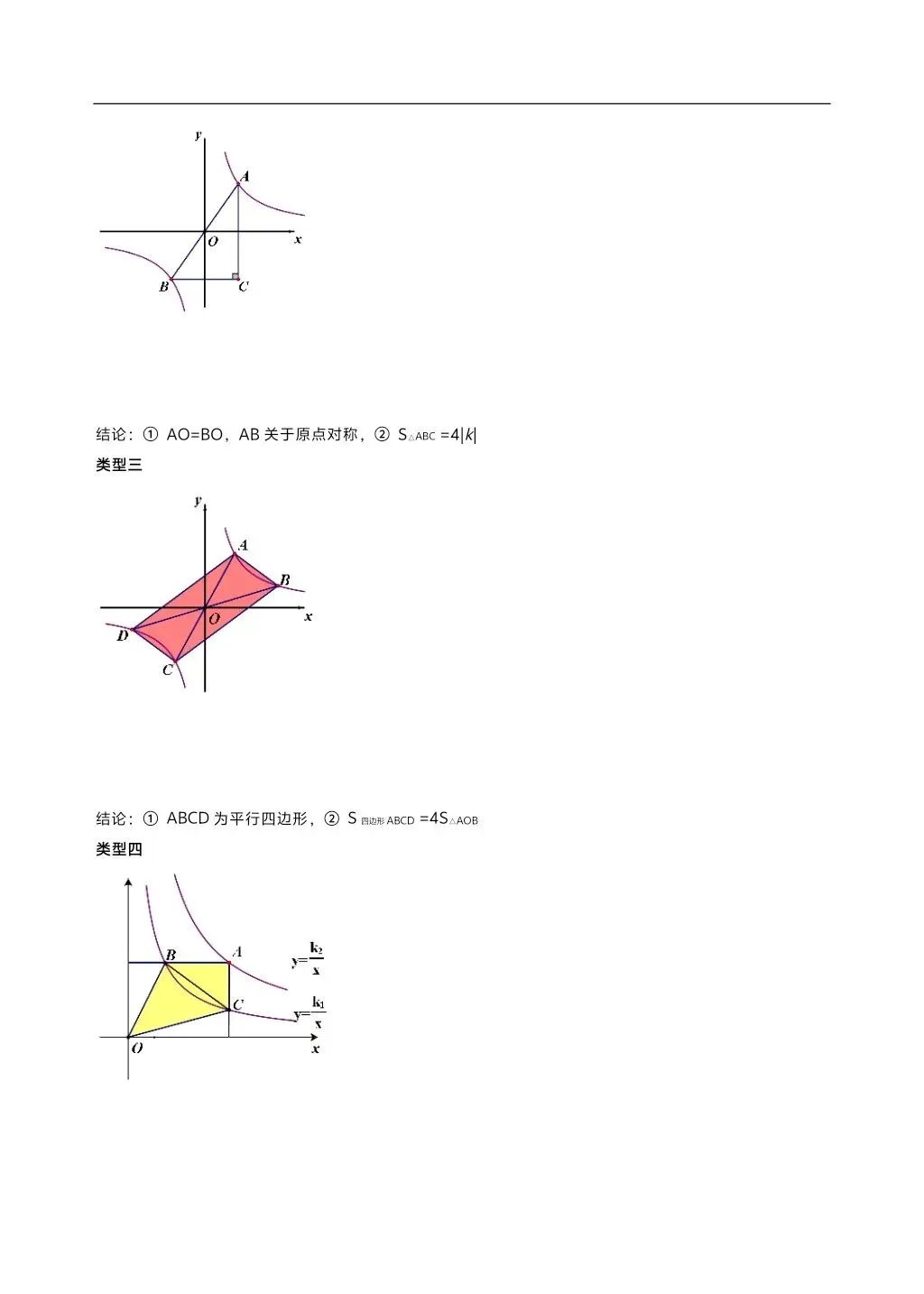 初中数学中考复习,反比例函数7个模型13类题型专练,解析详细 第2张
