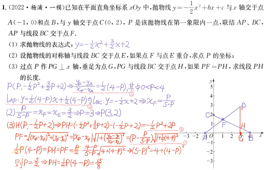 秒中考第24题的这套理论大家都学会了吗? 第2张