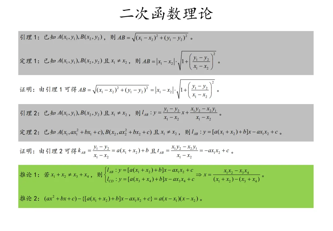 秒中考第24题的这套理论大家都学会了吗? 第3张