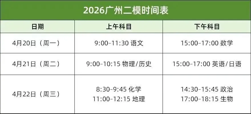 2026年广州高三二模试卷:语文数学 第1张